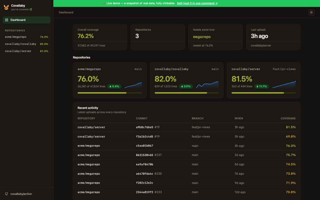 The Covallaby self-hosted dashboard — coverage history, repositories, and recent activity